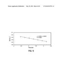 MICROSECOND TIME-RESOLVED MASS SPECTROMETRY diagram and image