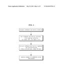 METHOD OF ANALYZING ALDEHYDE COMPOUND IN METAL PLATING SOLUTION diagram and image