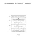 METHOD FOR ANALYZING THE LIQUEFIED PETROLEUM GAS AND DEVICE THEREOF diagram and image