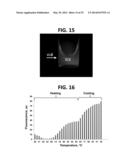 Nanothermometer, Methods and Uses Therefor diagram and image