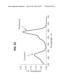 Nanothermometer, Methods and Uses Therefor diagram and image