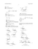 NON COVALENT MOLECULAR STRUCTURE, COMPRISING A PYRENE BASED     GLYCOCONJUGATE, DEVICE COMPRISING THE SAME AND ITS USE FOR DETECTION OF     LECTIN diagram and image