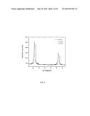 PHOTOVOLTAIC DEVICE WITH SOLUTION-PROCESSED CHALCOGENIDE ABSORBER LAYER diagram and image