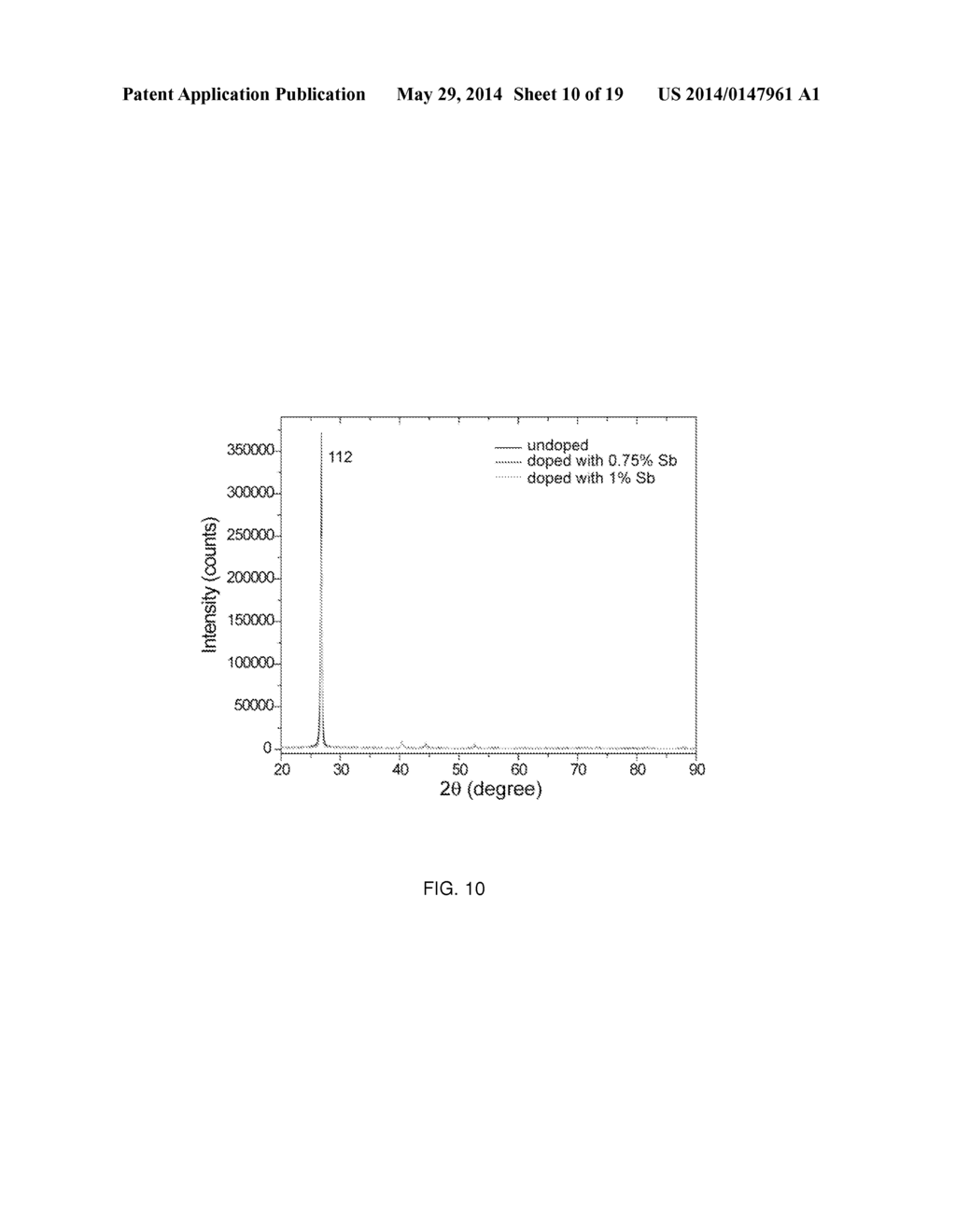 PHOTOVOLTAIC DEVICE WITH SOLUTION-PROCESSED CHALCOGENIDE ABSORBER LAYER - diagram, schematic, and image 11