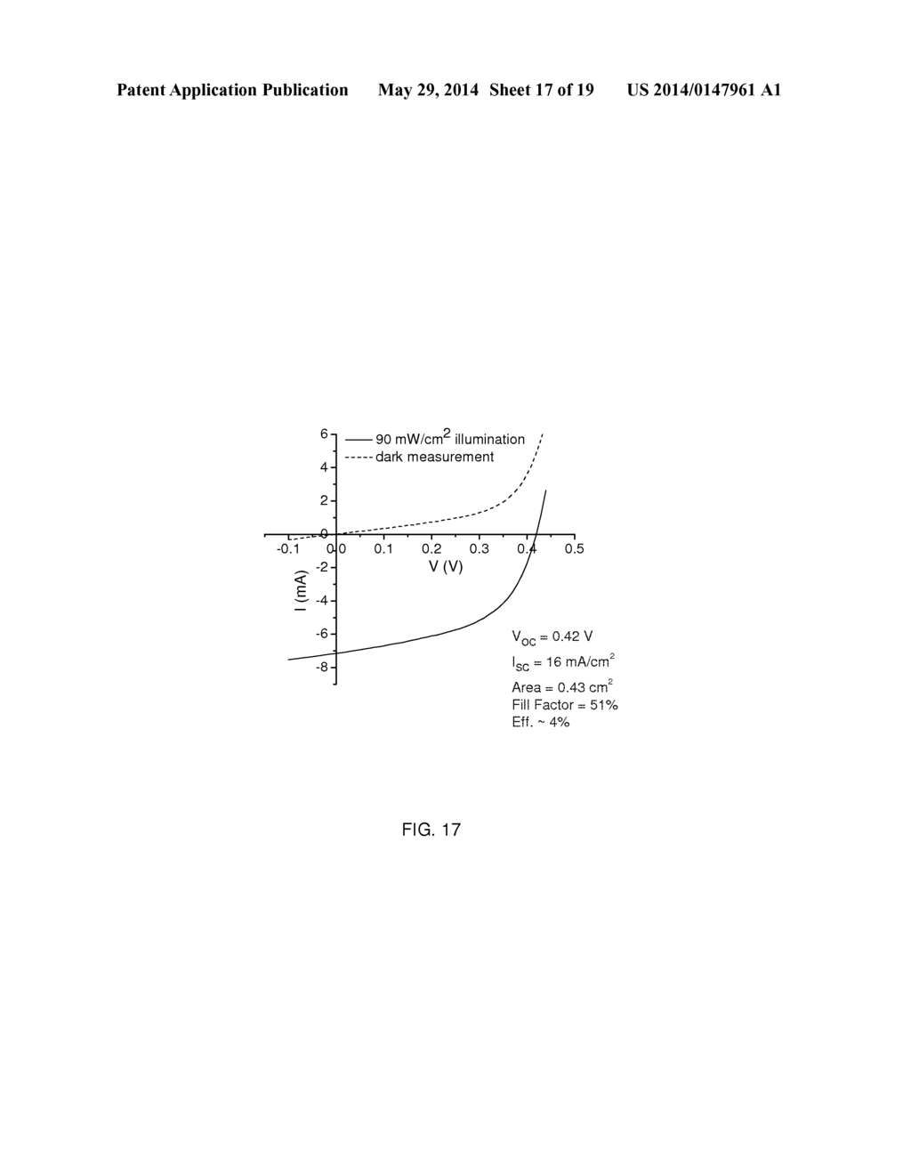 PHOTOVOLTAIC DEVICE WITH SOLUTION-PROCESSED CHALCOGENIDE ABSORBER LAYER - diagram, schematic, and image 18