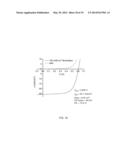 PHOTOVOLTAIC DEVICE WITH SOLUTION-PROCESSED CHALCOGENIDE ABSORBER LAYER diagram and image