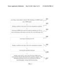 METHOD FOR MANUFACTURING SEMICONDUCTOR DEVICE diagram and image