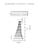 Inducement of Strain in a Semiconductor Layer diagram and image