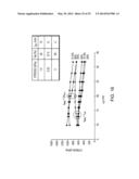 Inducement of Strain in a Semiconductor Layer diagram and image