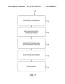 MULTI-POINT CHEMICAL MECHANICAL POLISHING END POINT DETECTION SYSTEM AND     METHOD OF USING diagram and image