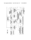 System for Reducing Microbial Levels on the Hide of an Animal diagram and image