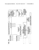 System for Reducing Microbial Levels on the Hide of an Animal diagram and image