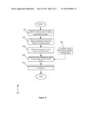 SYSTEMS AND METHODS FOR DISTRIBUTING DATA BETWEEN MOBILE DEVICES diagram and image