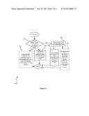 SYSTEMS AND METHODS FOR DISTRIBUTING DATA BETWEEN MOBILE DEVICES diagram and image