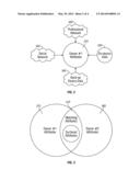 SHARING OF INFORMATION COMMON TO TWO MOBILE DEVICE USERS OVER A NEAR-FIELD     COMMUNICATION (NFC) LINK diagram and image