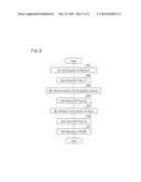 WIRELESS SENSOR MODULE, METHOD FOR PROCESSING MEASUREMENT DATA THEREBY,     AND RECORDING MEDIUM diagram and image