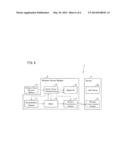 WIRELESS SENSOR MODULE, METHOD FOR PROCESSING MEASUREMENT DATA THEREBY,     AND RECORDING MEDIUM diagram and image