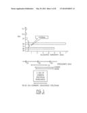 Using Multiple Frequency Bands With Beamforming Assistance in a Wireless     Network diagram and image