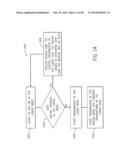 Using Multiple Frequency Bands With Beamforming Assistance in a Wireless     Network diagram and image