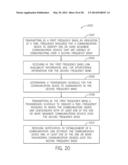 Using Multiple Frequency Bands With Beamforming Assistance in a Wireless     Network diagram and image