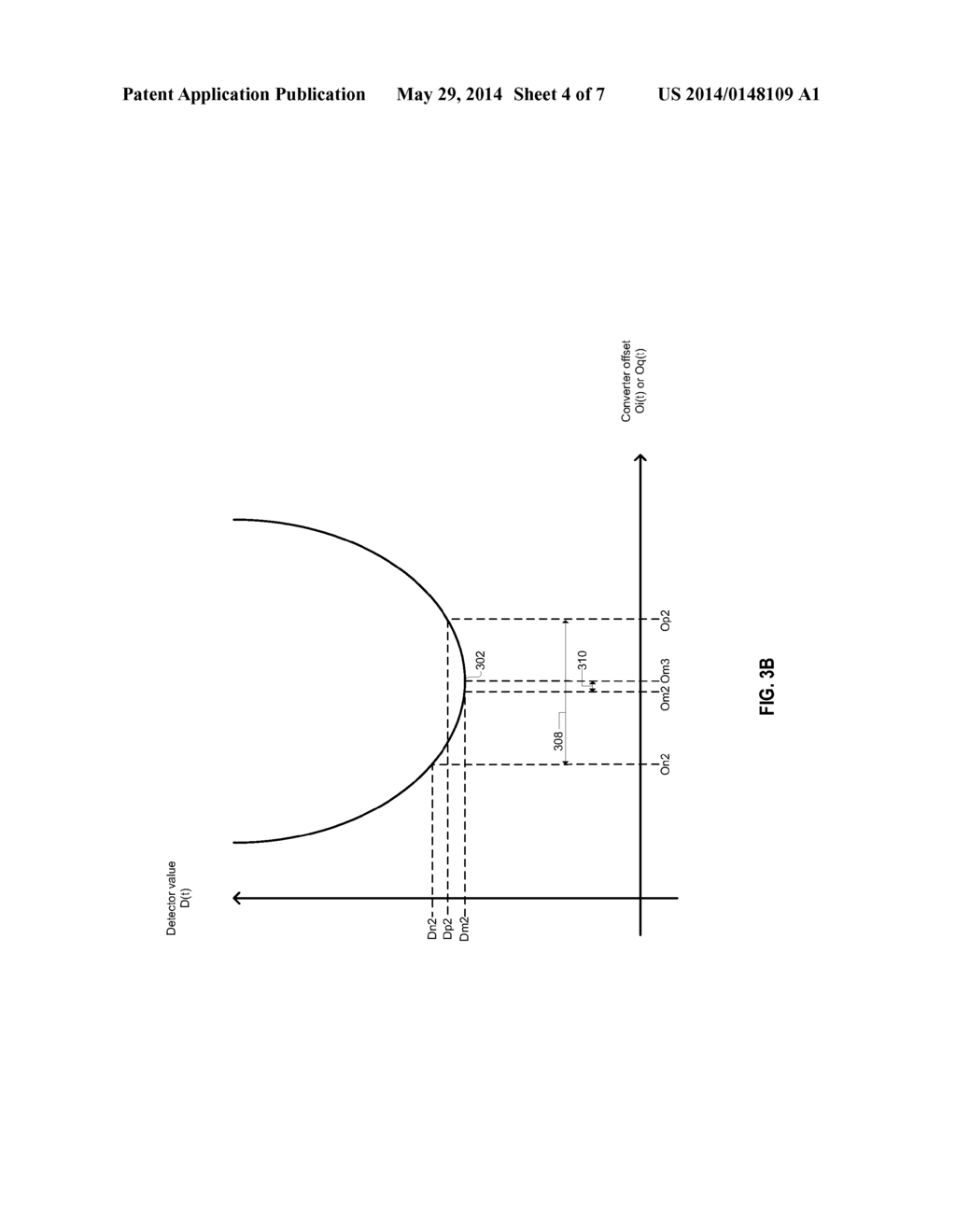 METHOD AND APPARATUS FOR MINIMIZING LOCAL OSCILLATOR LEAKAGE IN A     TRANSMITTER - diagram, schematic, and image 05