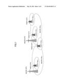 BASE STATION IN MOBILE COMMUNICATION SYSTEM AND WAVE STOPPING METHOD diagram and image