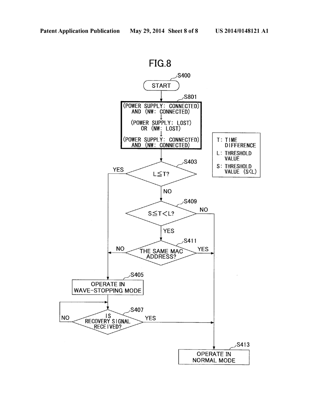 BASE STATION IN MOBILE COMMUNICATION SYSTEM AND WAVE STOPPING METHOD - diagram, schematic, and image 09