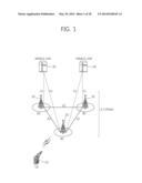 METHOD OF REPORTING SYSTEM INFORMATION IN A WIRELESS COMMUNICATION SYSTEM     AND DEVICE FOR SUPPORTING SAME diagram and image