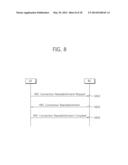 METHOD OF REPORTING SYSTEM INFORMATION IN A WIRELESS COMMUNICATION SYSTEM     AND DEVICE FOR SUPPORTING SAME diagram and image