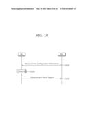 METHOD OF REPORTING SYSTEM INFORMATION IN A WIRELESS COMMUNICATION SYSTEM     AND DEVICE FOR SUPPORTING SAME diagram and image