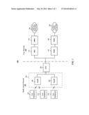 ADAPTIVE FREQUENCY LIST FOR PSEUDO-FAST RETURN IN A COMMUNICATION SYSTEM diagram and image