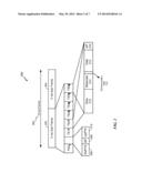 ADAPTIVE FREQUENCY LIST FOR PSEUDO-FAST RETURN IN A COMMUNICATION SYSTEM diagram and image