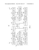 ADAPTIVE FREQUENCY LIST FOR PSEUDO-FAST RETURN IN A COMMUNICATION SYSTEM diagram and image