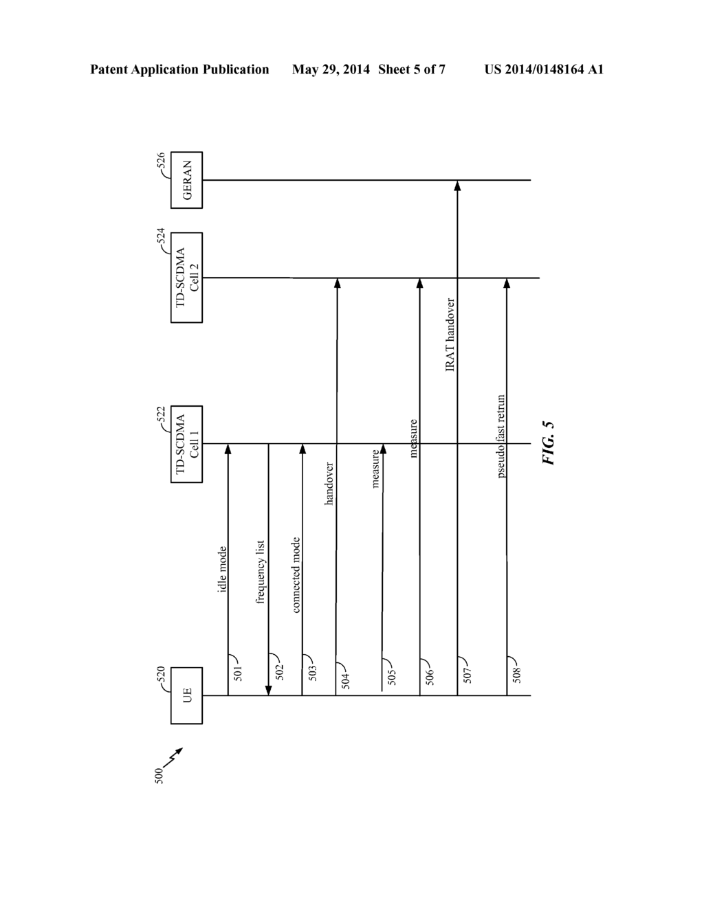 ADAPTIVE FREQUENCY LIST FOR PSEUDO-FAST RETURN IN A COMMUNICATION SYSTEM - diagram, schematic, and image 06