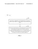 ADAPTIVE FREQUENCY LIST FOR PSEUDO-FAST RETURN IN A COMMUNICATION SYSTEM diagram and image