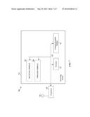 ADAPTIVE FREQUENCY LIST FOR PSEUDO-FAST RETURN IN A COMMUNICATION SYSTEM diagram and image