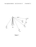 Method for Network-Coordinated Device-to-Device Communication diagram and image