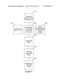 Method for Network-Coordinated Device-to-Device Communication diagram and image