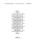 METHOD AND APPARATUS FOR PERFORMING SCHEDULING IN WIRELESS COMMUNICATION     SYSTEM diagram and image