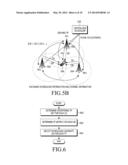 METHOD AND APPARATUS FOR PERFORMING SCHEDULING IN WIRELESS COMMUNICATION     SYSTEM diagram and image