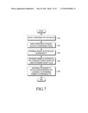 METHOD AND APPARATUS FOR PERFORMING SCHEDULING IN WIRELESS COMMUNICATION     SYSTEM diagram and image