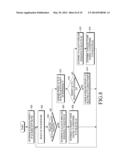 METHOD AND APPARATUS FOR PERFORMING SCHEDULING IN WIRELESS COMMUNICATION     SYSTEM diagram and image