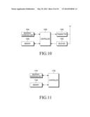 METHOD AND APPARATUS FOR PERFORMING SCHEDULING IN WIRELESS COMMUNICATION     SYSTEM diagram and image