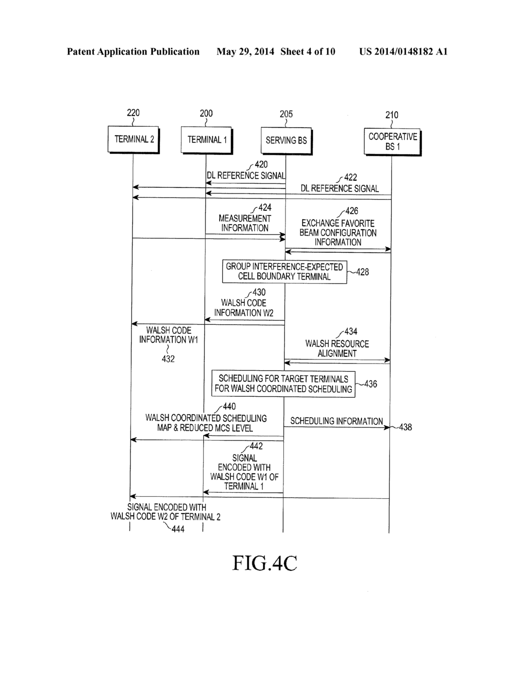 METHOD AND APPARATUS FOR ALLOCATING INTERFERENCE CANCELLATION CODE FOR     INTER-BASE STATION COORDINATED COMMUNICATION IN RADIO COMMUNICATION     SYSTEM - diagram, schematic, and image 05