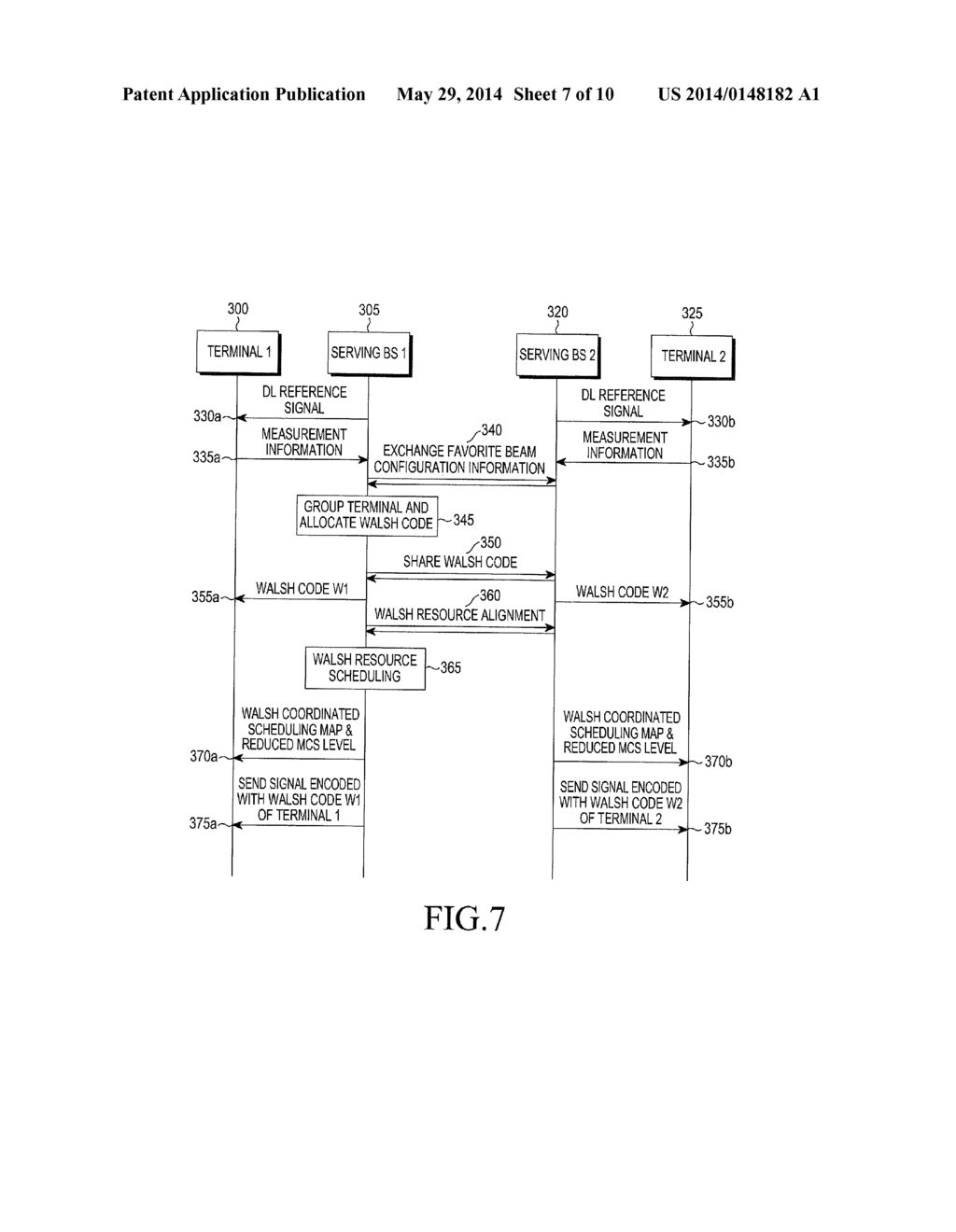 METHOD AND APPARATUS FOR ALLOCATING INTERFERENCE CANCELLATION CODE FOR     INTER-BASE STATION COORDINATED COMMUNICATION IN RADIO COMMUNICATION     SYSTEM - diagram, schematic, and image 08