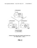 METHOD AND APPARATUS FOR COORDINATED POWER-ZONE-ASSIGNMENT IN WIRELESS     BACKHAUL NETWORKS diagram and image