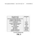 METHOD AND APPARATUS FOR COORDINATED POWER-ZONE-ASSIGNMENT IN WIRELESS     BACKHAUL NETWORKS diagram and image