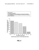 METHOD AND APPARATUS FOR COORDINATED POWER-ZONE-ASSIGNMENT IN WIRELESS     BACKHAUL NETWORKS diagram and image