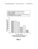 METHOD AND APPARATUS FOR COORDINATED POWER-ZONE-ASSIGNMENT IN WIRELESS     BACKHAUL NETWORKS diagram and image