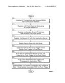 PUSH SERVICE WITHOUT PERSISTENT TCP CONNECTION IN A MOBILE NETWORK diagram and image